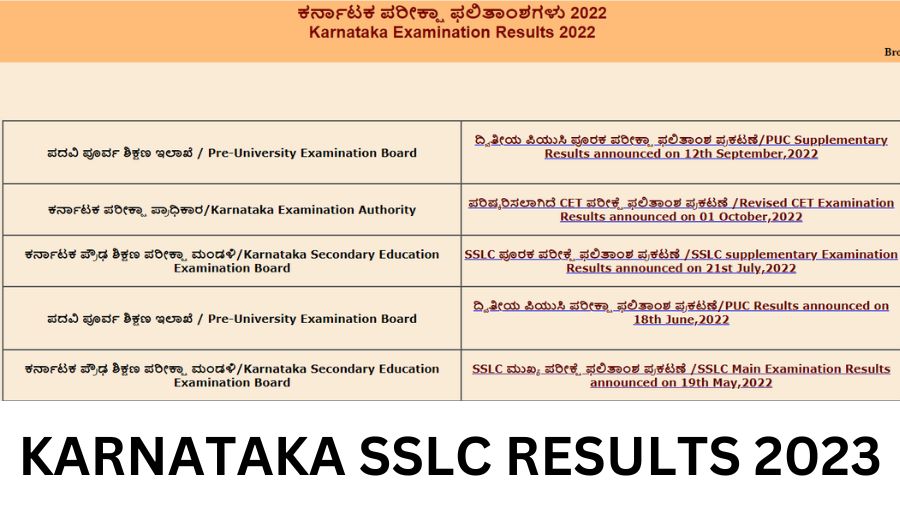 ಕರ್ನಾಟಕ SSLC ಫಲಿತಾಂಶ ಪ್ರಕಟ.! Karnataka SSLC Result 2023 10th Result Roll No Wise 
